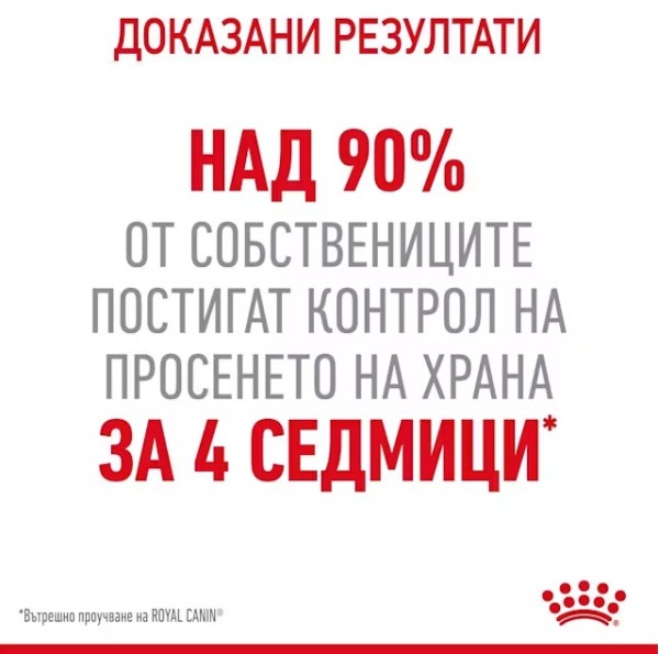 Royal Canin Appetite Control - Пълноценна храна за котки в зряла възраст за намаляване на чувството на глад